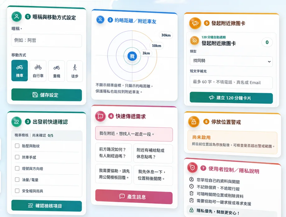 呼朋引伴環島趣工具畫面示意
